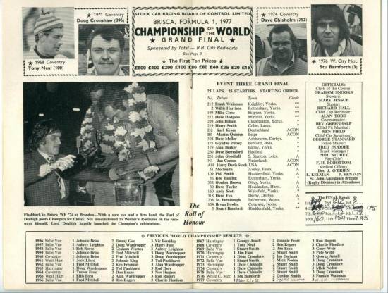 1977 World Final Programme
Scanned from programme
